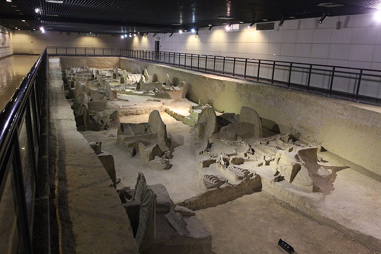 Лоян, Музей Императорских Повозок (Luoyang, Museum of Luoyang Eastern Zhou Royal Horse and Chariot Pits)