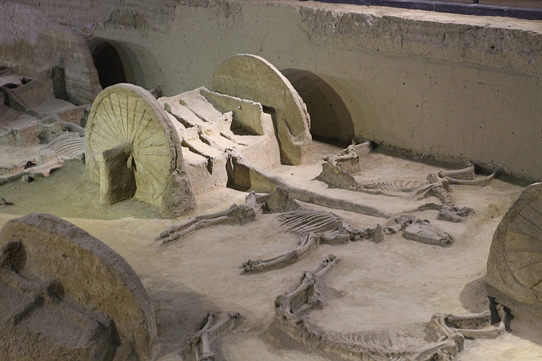 Лоян, Музей Императорских Повозок (Luoyang, Museum of Luoyang Eastern Zhou Royal Horse and Chariot Pits)